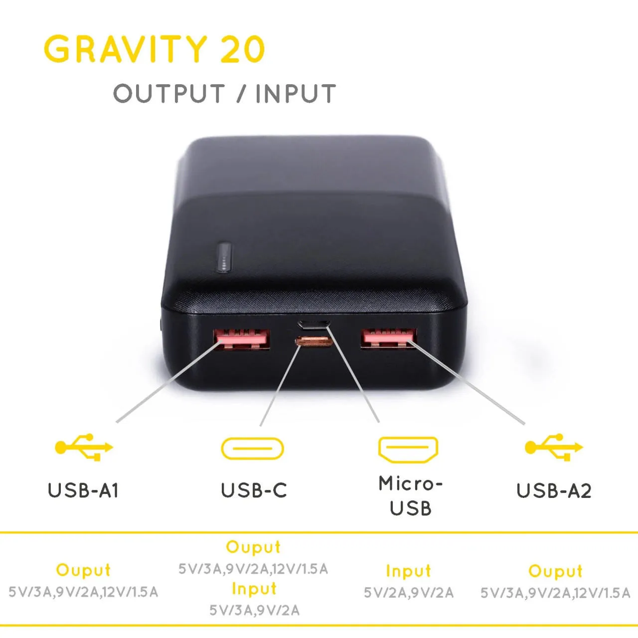 Gravity 20 Fast Portable Power Bank