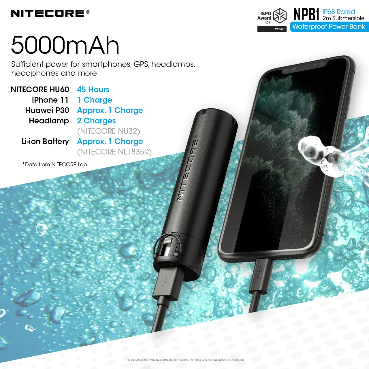 NPB1 Power Bank